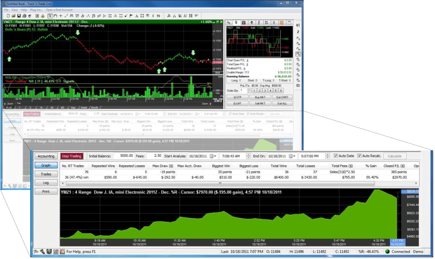 Autopilot's easy-to-use graphical interface