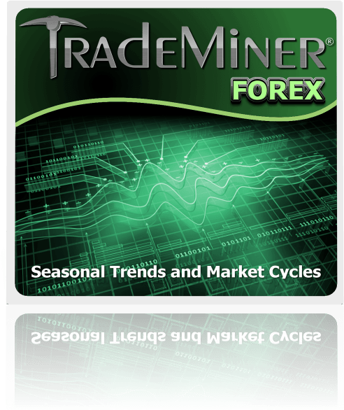 Trademiner Forex