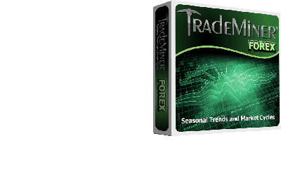 Trademiner Forex