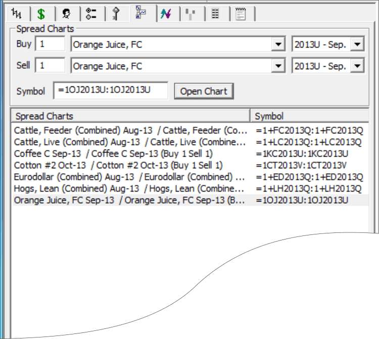 Track 'n Trade Futures Spreads