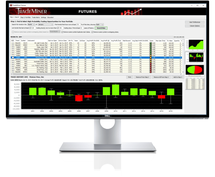 TradeMiner Futures Market Research Tool