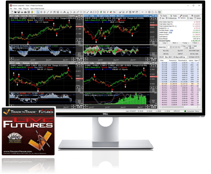 Track 'n Trade Futures Charting and Trading Software for the visual Investor