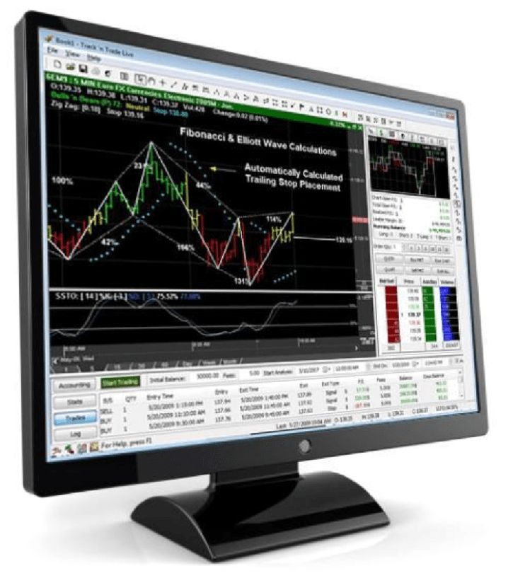 Track 'n Trade Elliott Wave Trading