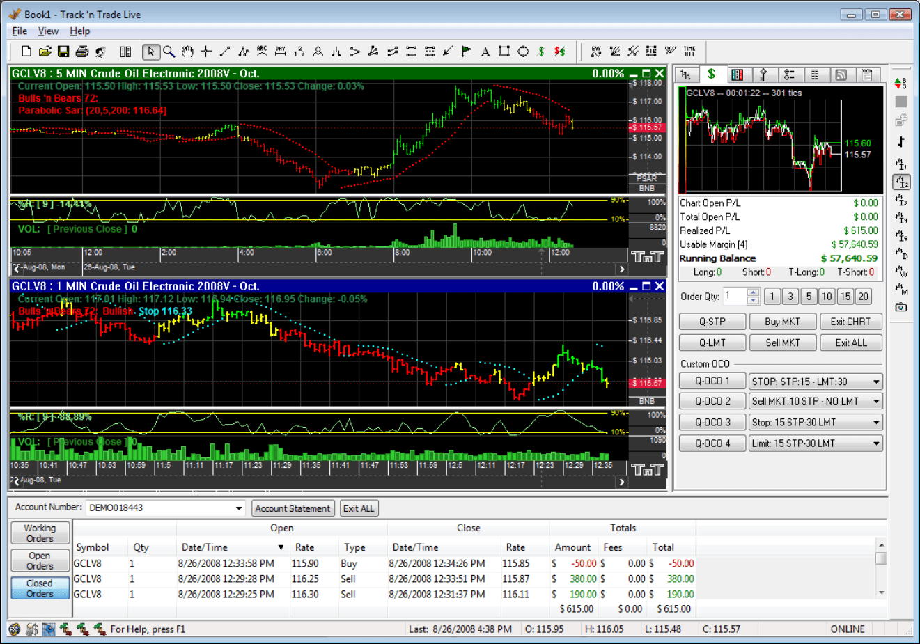 Futures Trading and Charting Software