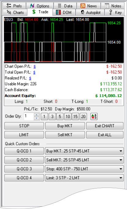 Track 'n Trade Futures Control Panel Tabs