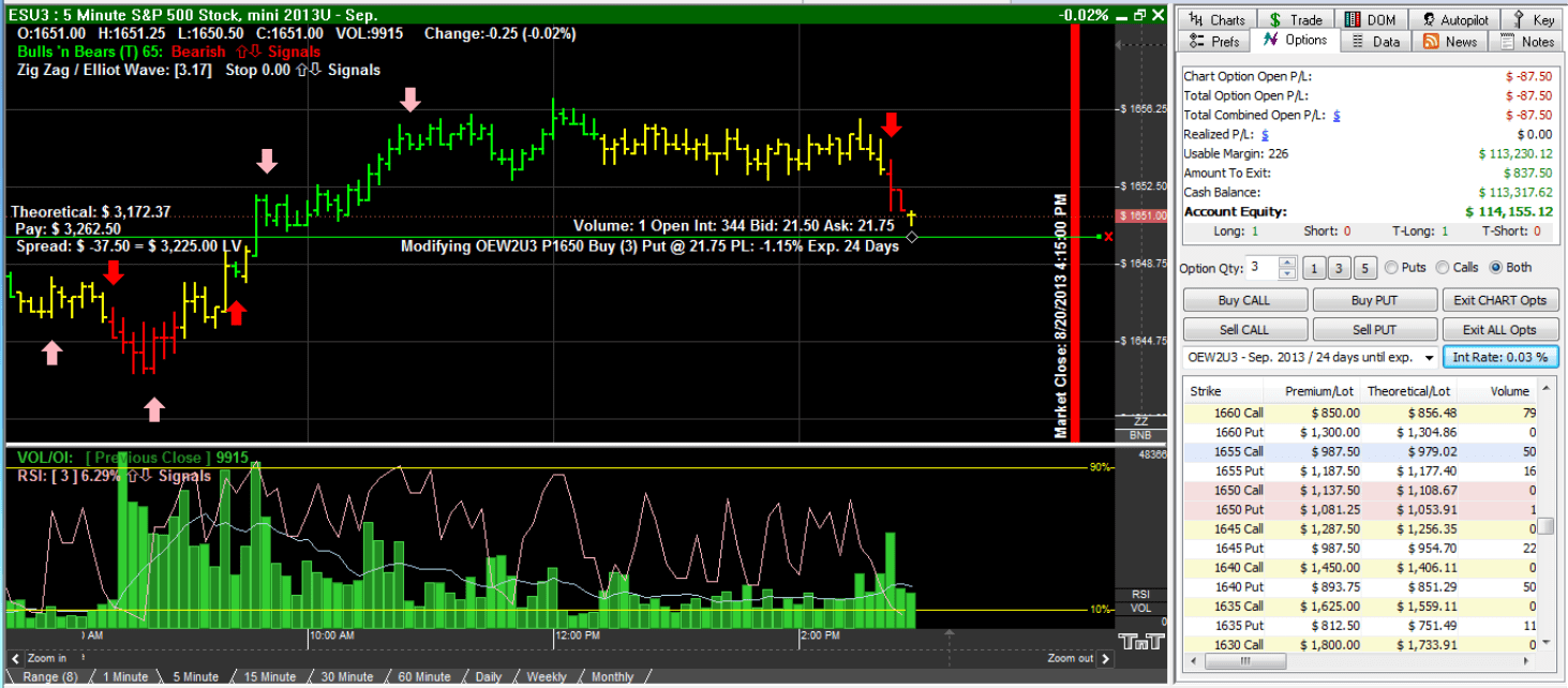 Track 'n Trade futures Control Panel Tabs