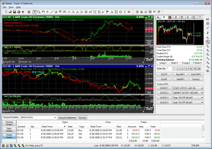 Track n trade live forex trading investing 10 dollars a day meals