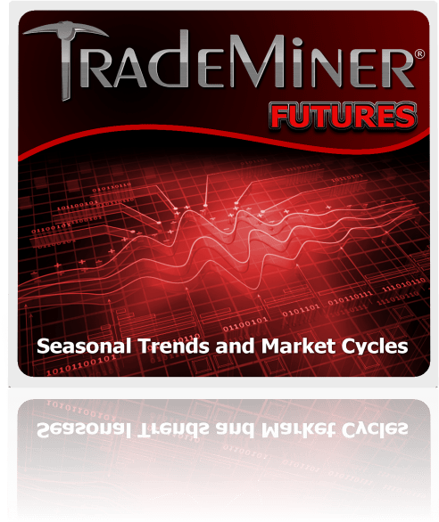 Trademiner Futures