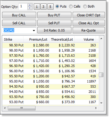 Options Trading Track 'n Trade