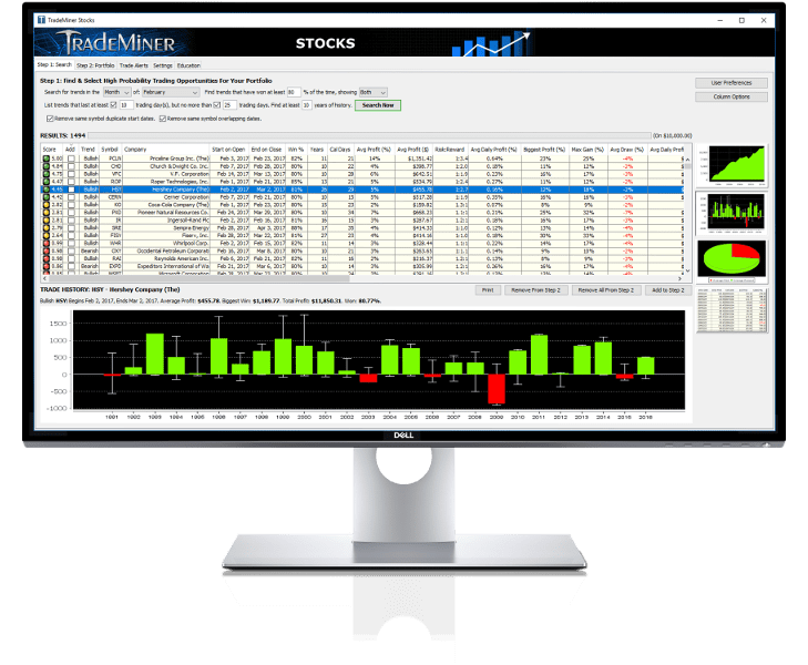 TradeMiner Stocks Market Research Tool