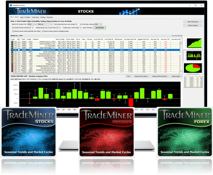 Track 'n Trade Stocks Futures and Forex Downloads