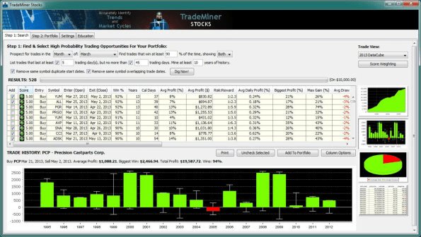 TradeMiner Navigation