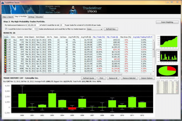 TradeMiner Navigation