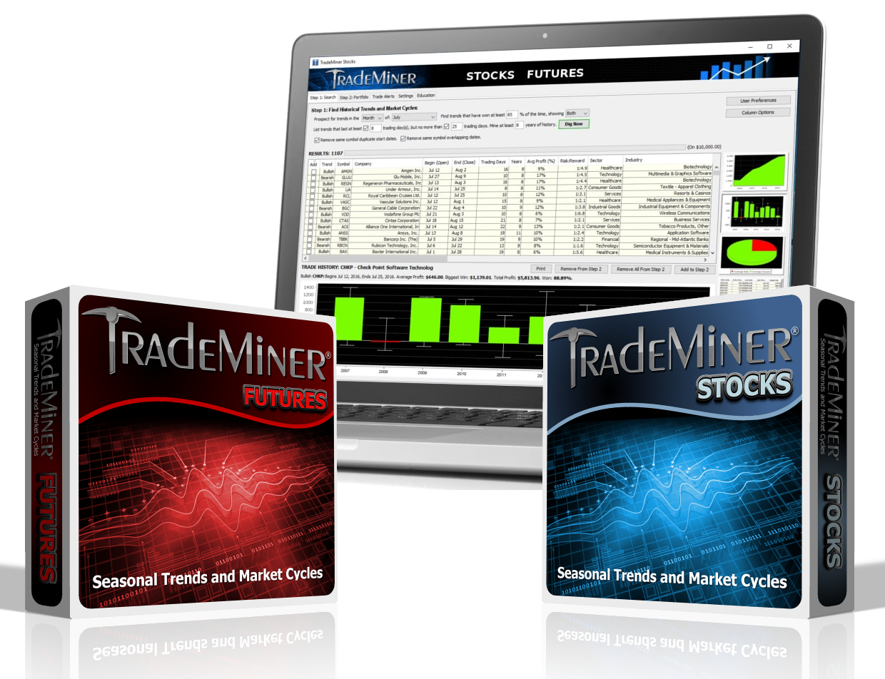 Track 'n Trade Stocks Futures and Forex Downloads